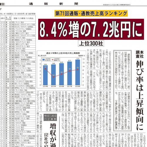 「第71回通販・通教売上高ランキング」(2018年12月調査・上位300社)