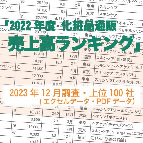 「2022年度化粧品通販売上高ランキング」(2023年12月調査・上位100社)