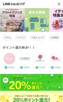 【LINEのポイント付与サービス㊥】　新規率は平均10～15%、商品をフックに利用を促進