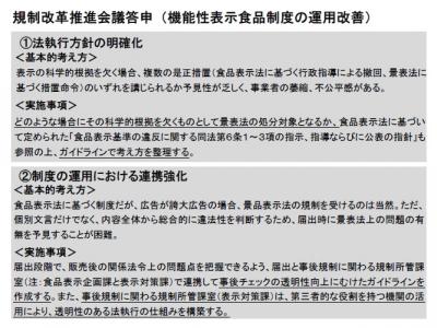 「機能性表示食品」広告規制が緩和へ、景表法適用に猶予、第三者の自主規制活用