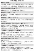 消費者庁　「将来価格」に執行方針、有利誤認の判断基準示す