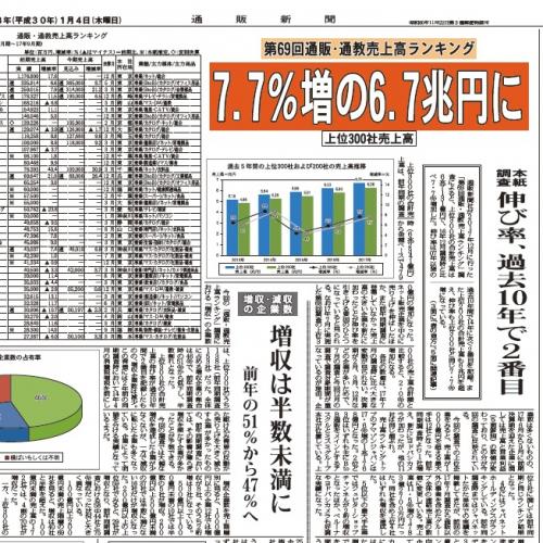 「第69回通販・通教売上高ランキング」(2017年12月調査・上位300社)